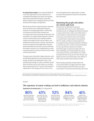 Exhibit 1
GES 2020
Revisiting agile teams after an abrupt shift to remote
Exhibit 1 of 3
The experience of remote working can lead to inefficiency and reduced cohesion.
Experience of remote work, % of respondents
Source: Harvard Business Review; Workplace Trends; Zoltán Lippényi and Tanja van der Lippe, “Co-workers working from home and
individual and team performance,” New Technology, Work and Employment, March 2020, Volume 35, Issue 1, pp. 60–79
said they would have
better relationships
with more frequent
team communications
80%
said that more face
time would help them
develop deeper
relationships with
team members
43%
said didn’t feel as
though they were
treated equally by
their colleagues
52%
said that workplace
challenges or concerns
dragged on for a few
days or more
84%
believed that
colleagues said bad
things behind their
backs vs 31% of
co-located workers
41%
As organizations adapt to the ongoing COVID-19
crisis, their agile teams can be a real source of
competitive advantage. Such teams1
are typically
well suited to periods of disruption, given their
ability to adapt to fast-changing business priorities,
disruptive technology, and digitization.
But the abrupt shift to remote working in response
to the coronavirus has challenged the typical
approach to managing agile teams. Traditionally,
such teams thrive when team members are
co-located, with close-knit groups all working in the
same place. Co-location allows frequent in-person
contact, quickly builds trust, simplifies problem
solving, encourages instant communication, and
enables fast-paced decision making.2
And while we
know from experience that agile teams that have
worked remotely from the start can be as effective,
the sudden transition of co-located teams to a fully
remote approach can reduce cohesion and increase
inefficiency (Exhibit 1).
The good news is that while it takes real work, much
of what leads agile teams to lose productivity when
they go remote can be addressed. In fact, if the
necessary technology is in place, a talented remote
team can deliver just as much value as co-located
teams. Assuming a firm’s IT function will handle the
organization’s technology, we’ll focus here on the
kinds of targeted actions agile leaders can take
to sustain their people and culture and recalibrate
their processes.
Sustaining the people and culture
of a remote agile team
Remote work for agile teams requires a
considerable shift in work culture. Without the
seamless access to colleagues afforded by frequent,
in-person team events, meals, and coffee chats, it
can be harder to sustain the kind of camaraderie,
community, and trust that comes more easily to
co-located teams. It also takes more purposeful
effort to create a unified one-team experience,
encourage bonding among existing team members,
or onboard new ones, or even to track and develop
the very spontaneous ideas and innovation
that makes agile so powerful to begin with. And
these challenges are complicated by the unique
circumstances of the current health crisis. Teams
working from their living rooms or their dining-room
tables are often sharing that space with children or
other family members also working remotely.
Teams already operating remotely before the
crisis are less likely to struggle, given their ability
to handle ambiguity without losing focus and to
concentrate on outcomes over processes. But many
1
Small, independent, multidisciplinary organizational units focused on agile, high-value, project-based work.
2
Daniel Brosseau, Sherina Ebrahim, Chistopher Handscomb, and Shail Thaker, “The journey to an agile organization,” May 2019, McKinsey.com.
87
Revisiting agile teams after an abrupt shift to remote
 