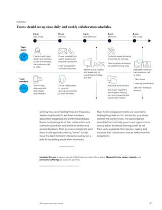 working hours and meeting times and frequency,
leaders might explicitly ask team members
about their obligations and preferred schedules.
Teams must also agree on their collaboration and
communication tools and on how to receive and
provide feedback. From a process standpoint, each
team should appoint a meeting “owner” to help
focus the team members’ interaction and lay out a
path for escalating issues when necessary.
High-functioning governments are essential to
helping the private sector, and society as a whole,
weather the current crisis. The agile practices
described here can help government organizations
quickly adjust to remote working as well as set
them up to accelerate their decision making and
increase their collaboration now as well as over the
longer term.
Copyright © 2020 McKinsey  Company. All rights reserved.
Jonathan Dimson is a senior partner in McKinsey’s London office, where Elizabeth Foote, Jesper Ludolph, and
Christoforos Nikitas are associate partners.
Exhibit 2
When governments go remote
Exhibit 2 of 2
Teams should set up clear daily and weekly collaboration schedules.
9 a.m.
start of day
Team
leader
Team
members
Check-in with team
leader and members
to plan the workday,
via conference call
or video
Phone availability for
urgent updates and
frequent checkpoints
Email management
for routine activities
To-do list review and setup
of priorities for next day
Team progress monitoring,
via update tracking tools
Weekly status updates
with leadership for
overall alignment (eg,
jour fixé)
Daily team checkout,
via conference call
or video:
• Task review
• Next-day prioritization
Dedicated feedback
sessions
Start-of-day
alignment with
team leader
and members
Virtual collaboration
to carry out
work-group activities
by team members
Individual work sessions
Virtual get-togethers
and progress sharing,
via cloud computing and
shared team folders
11 a.m.
morning
2 p.m.
early afternoon
4 p.m.
afternoon
6 p.m.
end of day
97
When governments go remote
 