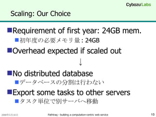 Scaling: Our Choice Requirement of first year: 24GB mem. 初年度の必要メモリ量 : 24GB Overhead expected if scaled out ↓ No distributed database データベースの分割は行わない Export some tasks to other servers タスク単位で別サーバへ移動 