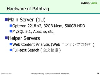 Hardware of Pathtraq Main Server  (1U) Opteron 2218 x2, 32GB Mem, 500GB HDD MySQL 5.1, Apache, etc. Helper Servers Web Content Analysis (Web コンテンツの分析 ) Full-text Search ( 全文検索 ) 