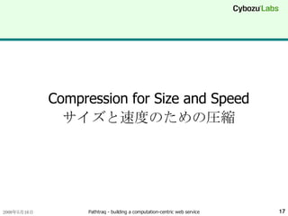 Compression for Size and Speed サイズと速度のための圧縮 