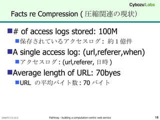 Facts re Compression ( 圧縮関連の現状） # of access logs stored: 100M 保存されているアクセスログ :  約１億件 A single access log: (url,referer,when) アクセスログ : (url,referer, 日時 ) Average length of URL: 70byes URL  の平均バイト数 : 70 バイト 