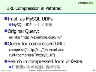 URL Compression in Pathtraq Impl. as MySQL UDFs MySQL UDF  として実装 Original Query: url like “http://example.com/%” Query for compressed URL: compress(“http://…/”)<=curl and  curl<compress(“http://…0”) Search in compressed form  is faster 圧縮版の方が高速に検索可能 