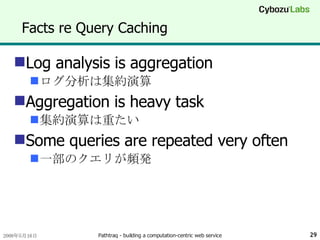 Facts re Query Caching Log analysis is aggregation ログ分析は集約演算 Aggregation is heavy task 集約演算は重たい Some queries are repeated very often 一部のクエリが頻発 