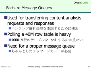Facts re Message Queues Used for transferring content analysis requests and responses コンテンツ解析処理を委譲するために使用 Polling a 40M row table is heavy 4000 万行のテーブルを  poll  するのは重たい Need for a proper message queue ちゃんとしたメッセージキューが必要 