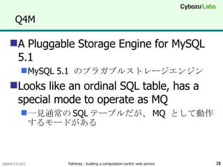 Q4M A Pluggable Storage Engine for MySQL 5.1 MySQL 5.1  のプラガブルストレージエンジン Looks like an ordinal SQL table, has a special mode to operate as MQ 一見通常の SQL テーブルだが、 MQ  として動作するモードがある 