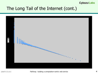 The Long Tail of the Internet (cont.)  