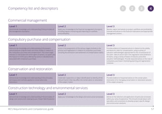 pathway-guides-requirements-and-competencies.pdf