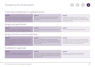 pathway-guides-requirements-and-competencies.pdf
