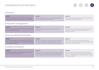 pathway-guides-requirements-and-competencies.pdf