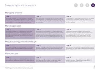 pathway-guides-requirements-and-competencies.pdf