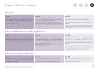 pathway-guides-requirements-and-competencies.pdf