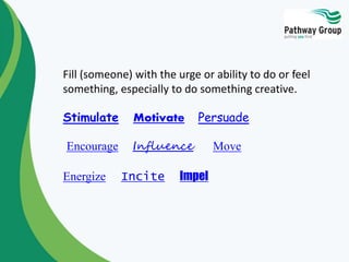 Fill (someone) with the urge or ability to do or feel
something, especially to do something creative.
Stimulate Motivate Persuade
Encourage Influence Move
Energize Incite Impel
 