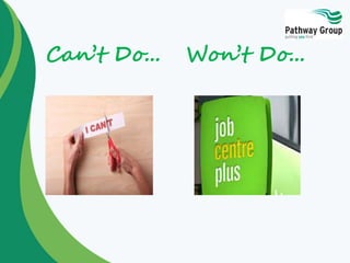 Can’t Do... Won’t Do...
 