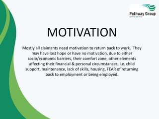 MOTIVATION
Mostly all claimants need motivation to return back to work. They
may have lost hope or have no motivation, due to either
socio/economic barriers, their comfort zone, other elements
affecting their financial & personal circumstances, i.e. child
support, maintenance, lack of skills, housing, FEAR of returning
back to employment or being employed.
 