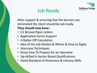 After support & ensuring that the barriers are
eliminated the client should be job ready.
They should now have:
• CV &Cover/Spec Letters
• Application Forms Support
• A Better Off Calculation
• Idea of the Job Market & Where & How to Apply
• Interview Techniques
• Know how To Prepare for an Interview
• Up-skilled in Sector Based Qualifications
• Good Standard of Numeracy & Literacy Skills
Job Ready
 