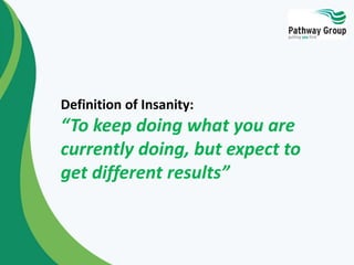 Definition of Insanity:
“To keep doing what you are
currently doing, but expect to
get different results”
 