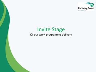Invite Stage
Of our work programme delivery
 