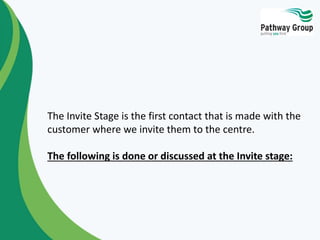 The Invite Stage is the first contact that is made with the
customer where we invite them to the centre.
The following is done or discussed at the Invite stage:
 