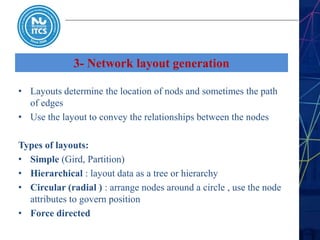 3- Network layout generation
• Layouts determine the location of nods and sometimes the path
of edges
• Use the layout to convey the relationships between the nodes
Types of layouts:
• Simple (Gird, Partition)
• Hierarchical : layout data as a tree or hierarchy
• Circular (radial ) : arrange nodes around a circle , use the node
attributes to govern position
• Force directed
 