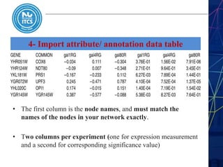 4- Import attribute/ annotation data table
• The first column is the node names, and must match the
names of the nodes in your network exactly.
• Two columns per experiment (one for expression measurement
and a second for corresponding significance value)
 