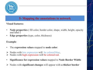 5- Mapping the annotations to network
Visual features:
• Node properties ( fill color, border color, shape, width, height, opacity
and label )
• Edge properties (type, color, thickness)
Example:
• The expression values mapped to node color:
 Nodes with low expression will be colored blue,
 Nodes with high expression will be colored red.
• Significance for expression values mapped to Node Border Width:
 Nodes with significant changes will appear with a thicker border
 