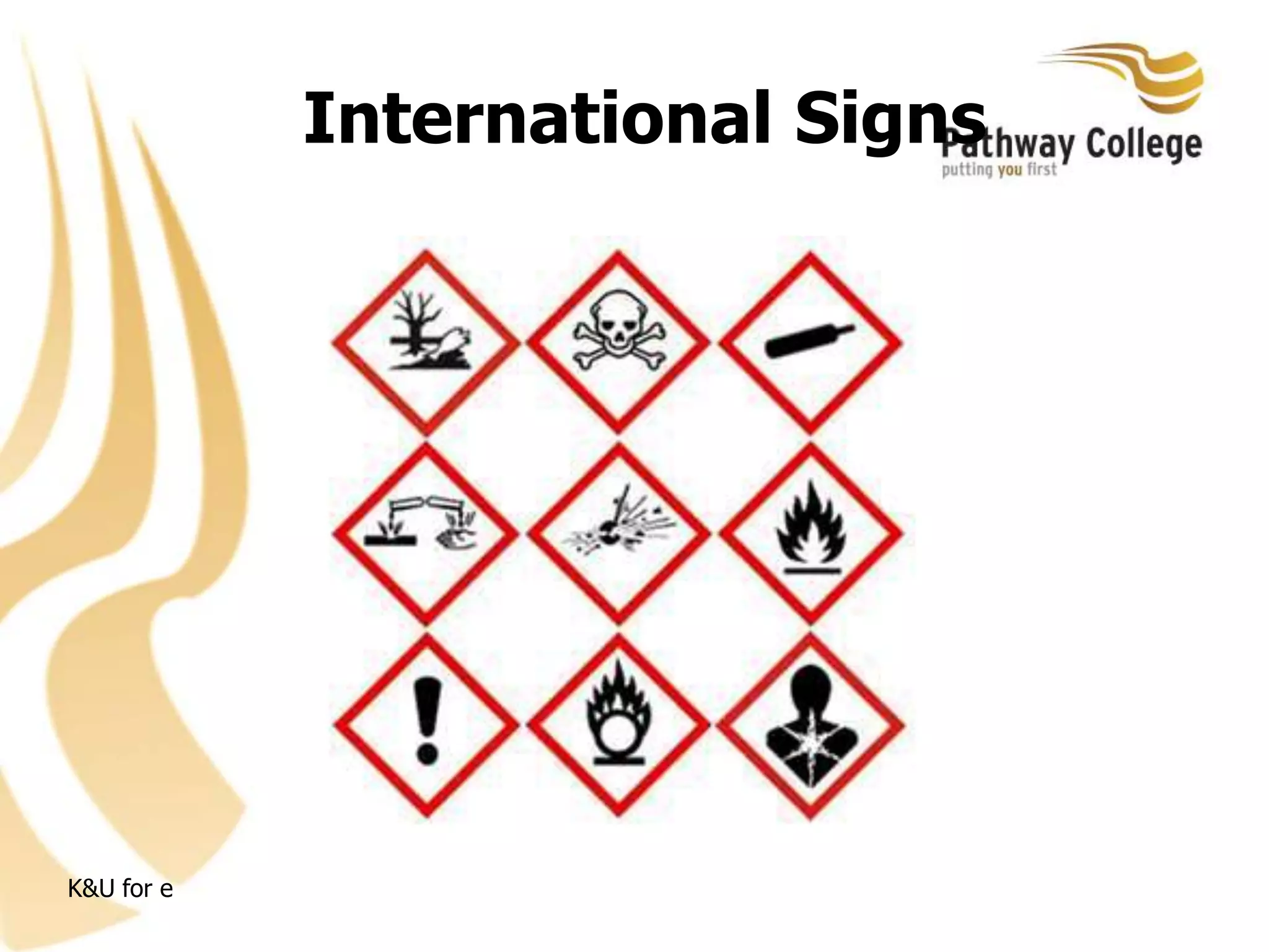 International Signs
K&U for e
 