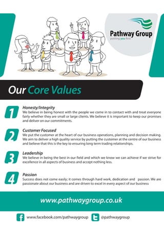 Pathway Group - Core Values