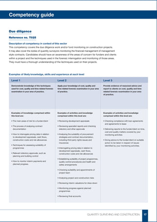 Competency guide


Due diligence
Reference no. T025

Description of competency in context of this sector
This competency covers the due diligence work and/or fund monitoring on construction projects.
It may also cover the duties of quantity surveyors monitoring the financial management of management
style contracts. Candidates should have an awareness of the areas of concern for funders and clients
within a project and the techniques used in the forensic interrogation and monitoring of those areas.
They must have a thorough understanding of the techniques used on their projects.




Examples of likely knowledge, skills and experience at each level

    Level 1                                            Level 2	                                             Level 3	
    Demonstrate knowledge of the techniques            Apply your knowledge of cost, quality and            Provide evidence of reasoned advice and
    used for cost, quality and time related forensic   time related forensic examination in your area       report to clients on cost, quality and time
    examination in your area of practice.              of practice.                                         related forensic examination in your area
                                                                                                            of practice.





    Examples of knowledge comprised within             Examples of activities and knowledge                 Examples of activities and knowledge
    this level are:                                    comprised within this level are:                     comprised within this level are:

    •	The main areas of risk for a funder/client       •	Reviewing development appraisals                   •	 hecking compliance with loan agreements
                                                                                                              C
                                                                                                              and agreements to lease
    •	 he process of analysing contract
      T                                                •	 eviewing specialist reports and checking
                                                         R
      documentation                                      statutory and other approvals                      •	 elivering reports to the funder/client on time,
                                                                                                              D
                                                                                                              cost and quality matters covered by your
    •	 ow to interrogate pricing data in relation
      H                                                •	 nalysing the suitability of procurement
                                                         A                                                    monitoring activities
      to development appraisals, cash flows,             strategies and contract documentation,
      construction costs and risk allowances             including third party rights issues and            •	 iving advice to the funder/client on suitable
                                                                                                              G
                                                         insurances                                           action to be taken in respect of issues
    •	 echniques for assessing suitability of
      T                                                                                                       identified by your monitoring activities.
      programmes                                       •	nterrogating pricing data in relation to
                                                         I
                                                         development appraisals, cash flows,
    •	 elevant statutory approvals, such as
      R                                                  construction costs and risk allowances
      planning and building control
                                                       •	 stablishing suitability of project programmes,
                                                         E
    •	 ow to monitor interim payments and
      H                                                  quality control procedures and health and
      planned progress.                                  safety arrangements

                                                       •	 hecking suitability and appointments of
                                                         C
                                                         project team

                                                       •	Analysing project and construction risks

                                                       •	Reviewing interim valuations for draw-down

                                                       •	 onitoring progress against planned
                                                         M
                                                         programmes

                                                       •	Reviewing final accounts.




                                                                                           QUANTITY SURVEYING AND CONSTRUCTION                               17
 