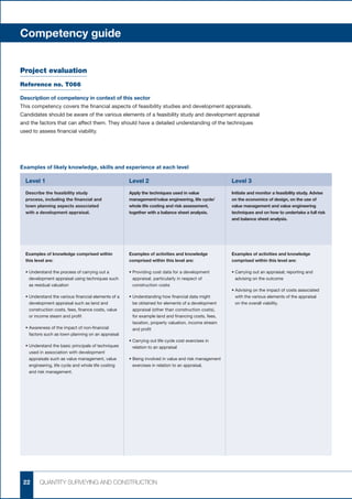 Competency guide


Project evaluation
Reference no. T066

Description of competency in context of this sector
This competency covers the financial aspects of feasibility studies and development appraisals.
Candidates should be aware of the various elements of a feasibility study and development appraisal
and the factors that can affect them. They should have a detailed understanding of the techniques
used to assess financial viability.




Examples of likely knowledge, skills and experience at each level

    Level 1                                             Level 2	                                         Level 3	
    Describe the feasibility study                      Apply the techniques used in value               Initiate and monitor a feasibility study. Advise
    process, including the financial and                management/value engineering, life cycle/        on the economics of design, on the use of
    town planning aspects associated                    whole life costing and risk assessment,          value management and value engineering
    with a development appraisal.                       together with a balance sheet analysis.          techniques and on how to undertake a full risk
                                                                                                         and balance sheet analysis.





    Examples of knowledge comprised within              Examples of activities and knowledge             Examples of activities and knowledge
    this level are:                                     comprised within this level are:                 comprised within this level are:

    •	 nderstand the process of carrying out a
      U                                                 •	 roviding cost data for a development
                                                          P                                              •	 arrying out an appraisal; reporting and
                                                                                                           C
      development appraisal using techniques such         appraisal, particularly in respect of            advising on the outcome
      as residual valuation                               construction costs
                                                                                                         •	 dvising on the impact of costs associated
                                                                                                           A
    •	 nderstand the various financial elements of a
      U                                                 •	 nderstanding how financial data might
                                                          U                                                with the various elements of the appraisal
      development appraisal such as land and              be obtained for elements of a development        on the overall viability.
      construction costs, fees, finance costs, value      appraisal (other than construction costs),
      or income steam and profit                          for example land and financing costs, fees,
                                                          taxation, property valuation, income stream
    •	 wareness of the impact of non-financial
      A                                                   and profit
      factors such as town planning on an appraisal
                                                        •	 arrying out life cycle cost exercises in
                                                          C
    •	 nderstand the basic principals of techniques
      U                                                   relation to an appraisal
      used in association with development
      appraisals such as value management, value        •	 eing involved in value and risk management
                                                          B
      engineering, life cycle and whole life costing      exercises in relation to an appraisal.
      and risk management.




    22     QUANTITY SURVEYING AND CONSTRUCTION
 