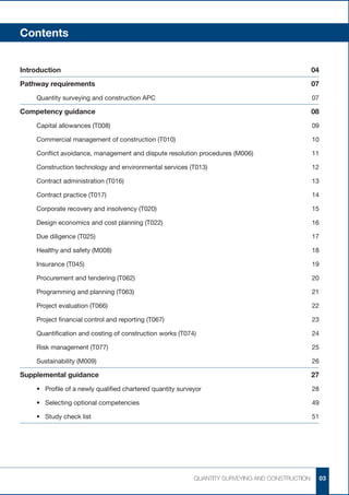 Pathway guide quantity_surveying_construction_dwl_pt | PDF