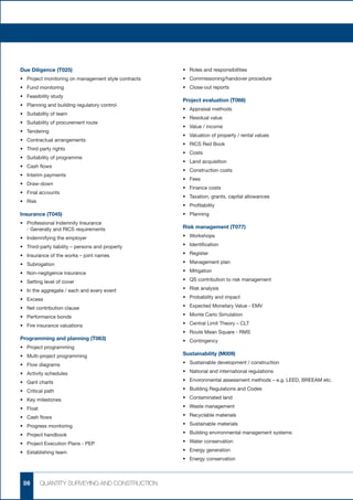 Due Diligence (T025)                                  •	 Roles and responsibilities
•	 Project monitoring on management style contracts   •	 Commissioning/handover procedure
•	 Fund monitoring                                    •	 Close-out reports
•	 Feasibility study
                                                      Project evaluation (T066)
•	 Planning and building regulatory control
                                                      •	 Appraisal methods	
•	 Suitability of team
                                                      •	 Residual value
•	 Suitability of procurement route
                                                      •	 Value / income
•	 Tendering
                                                      •	 Valuation of property / rental values
•	 Contractual arrangements
                                                      •	 RICS Red Book
•	 Third party rights
                                                      •	 Costs
•	 Suitability of programme
                                                      •	 Land acquisition
•	 Cash flows
                                                      •	 Construction costs
•	 Interim payments
                                                      •	 Fees
•	 Draw-down
                                                      •	 Finance costs
•	 Final accounts
                                                      •	 Taxation, grants, capital allowances
•	 Risk
                                                      •	 Profitability
Insurance (T045)                                      •	 Planning
•	  rofessional Indemnity Insurance
   P
   - Generally and RICS requirements                  Risk management (T077)

•	 Indemnifying the employer                          •	 Workshops

•	 Third-party liability – persons and property       •	 Identification	   	       	         	    	

•	 Insurance of the works – joint names               •	 Register

•	 Subrogation                                        •	 Management plan

•	 Non-negligence insurance                           •	 Mitigation

•	 Setting level of cover                             •	 QS contribution to risk management

•	 In the aggregate / each and every event            •	 Risk analysis

•	 Excess                                             •	 Probability and impact

•	 Net contribution clause                            •	 Expected Monetary Value - EMV

•	 Performance bonds                                  •	 Monte Carlo Simulation

•	 Fire insurance valuations                          •	 Central Limit Theory – CLT
                                                      •	 Route Mean Square - RMS
Programming and planning (T063)                       •	 Contingency
•	 Project programming
•	 Multi-project programming                          Sustainability (M009)

•	 Flow diagrams                                      •	 Sustainable development / construction

•	 Activity schedules                                 •	 National and international regulations

•	 Gant charts                                        •	 Environmental assessment methods – e.g. LEED, BREEAM etc.

•	 Critical path                                      •	 Building Regulations and Codes

•	 Key milestones                                     •	 Contaminated land

•	 Float                                              •	 Waste management

•	 Cash flows                                         •	 Recyclable materials

•	 Progress monitoring                                •	 Sustainable materials

•	 Project handbook                                   •	 Building environmental management systems

•	 Project Execution Plans - PEP                      •	 Water conservation

•	 Establishing team                                  •	 Energy generation
                                                      •	 Energy conservation



 56        QUANTITY SURVEYING AND CONSTRUCTION
 