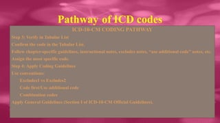 Pathway of ICD codes
ICD-10-CM CODING PATHWAY
Step 3: Verify in Tabular List
Confirm the code in the Tabular List.
Follow chapter-specific guidelines, instructional notes, excludes notes, “use additional code” notes, etc.
Assign the most specific code.
Step 4: Apply Coding Guidelines
Use conventions:
Excludes1 vs Excludes2
Code first/Use additional code
Combination codes
Apply General Guidelines (Section I of ICD-10-CM Official Guidelines).
 