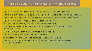 C H A P TER 7 ( H 0 0 – H 5 9 / H 6 0 –H 9 5 ) : EY E & EA R D IS O R D E R S
C O D E BY LATER A L ITY ( R IG H T, LE FT, BILATER A L, U N SP EC IF IED ) .
C H R O N I C V S AC U TE, T Y PE O F G LA U C O M A , H EA R IN G L OS S , ETC .
C H A P TER 9 ( I0 0 – I9 9 ) : C IR C U LATORY S Y ST EM
M I: AC U TE V S O L D , IN ITIA L V S S U BS EQ U EN T.
H Y PE RT EN S IO N : S PE C IFY W ITH /W ITH O U T H E A RT/K ID N EY
IN VOLV EM EN T.
U S E C O M B IN ATIO N C O D ES W H E N P O SS IBLE .
C H A P TER 1 0 ( J 0 0 – J 99 ) : R E SP IR ATORY
PN E U M ON IA : O R G A N ISM SPE C IFI C IF AVA ILA B LE.
C O PD /A S TH M A : SP EC IF Y T Y P E, SE V ER I TY, W ITH /W ITH O U T
EX A C ER B ATIO N .
CHAPTER-WISE ICD-10-CM CODING FLOW
 