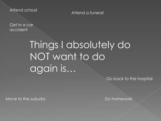 Attend school
                      Attend a funeral

 Get in a car
 accident



           Things I absolutely do
           NOT want to do
           again is…
                                         Go back to the hospital




Move to the suburbs                      Do homework
 
