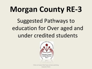 Morgan County RE-3
Suggested Pathways to
education for Over aged and
under credited students
Click on boxes that have arrows pointing
towards them
 
