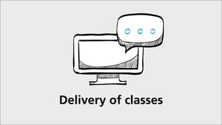 Delivery of classes
 