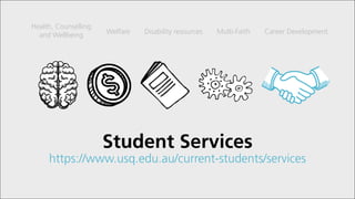 Student Services
https://www.usq.edu.au/current-students/services
Health, Counselling
and Wellbeing Disability resources Career DevelopmentWelfare Multi-Faith
 
