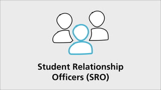 Student Relationship
Officers (SRO)
 