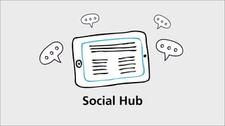 Social Hub
 