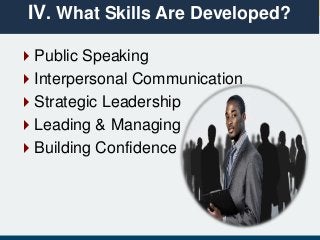 Public Speaking
Interpersonal Communication
Strategic Leadership
Leading & Managing
Building Confidence
IV. What Skills Are Developed?
 
