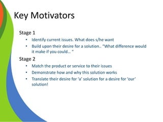 Key Motivators
Stage 1
• Identify current issues. What does s/he want
• Build upon their desire for a solution.. “What difference would
it make if you could… “
Stage 2
• Match the product or service to their issues
• Demonstrate how and why this solution works
• Translate their desire for ‘a’ solution for a desire for ‘our’
solution!
 
