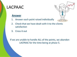 LACPAAC
Answer
1. Answer each point raised individually
2. Check that we have dealt with it to the clients
satisfaction
3. Cross it out
If we are unable to handle ALL of the points, we abandon
LACPAAC for the time being at phase 5.
 