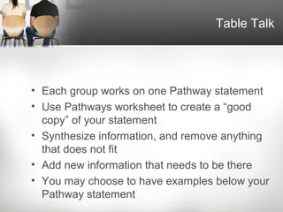 Table Talk




• Each group works on one Pathway statement
• Use Pathways worksheet to create a “good
  copy” of your statement
• Synthesize information, and remove anything
  that does not fit
• Add new information that needs to be there
• You may choose to have examples below your
  Pathway statement
 