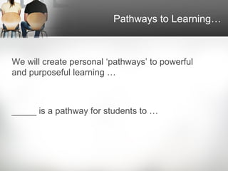 Pathways to Learning…



We will create personal ‘pathways’ to powerful
and purposeful learning …



_____ is a pathway for students to …
 