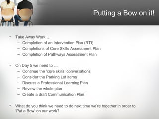 Putting a Bow on it!


•   Take Away Work …
     – Completion of an Intervention Plan (RTI)
     – Completions of Core Skills Assessment Plan
     – Completion of Pathways Assessment Plan

•   On Day 5 we need to …
     – Continue the ‘core skills’ conversations
     – Consider the Parking Lot items
     – Discuss a Professional Learning Plan
     – Review the whole plan
     – Create a draft Communication Plan

•   What do you think we need to do next time we’re together in order to
    ‘Put a Bow’ on our work?
 