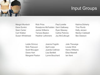 Input Groups


Margot Murdoch     Rick Price           Paul Lorette        Katrina Doherty
Dave Dunkin        Rosalynne McFadden   Gerri Galloway      Tina Plumb
Sean Carter        Jackie Williams      Ryan Massey         Kelly Jensen
Carl Walker        Tamara Beaton        Cathie Petrone      Marilyn Caldwell
Susan Whitehead    Heather Lafreniere   Joy McCullough      Bev Dawson



         Leslie Drinovz     Joanne Fogolin        Julie Thevarge
         Nick Pascuzzi      April Lowe            Louise Wick
         Scott McLagan      Juanita Coltman       Henry Williams
         Diane Hart         Lisa Bartlett         Elise Maskell
         Margaret Paxton    Lynne Bouchard        Ian Kent
 