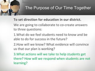 The Purpose of Our Time Together

To set direction for education in our district.
We are going to collaborate to co-create answers
to three questions:
1.What do we feel students need to know and be
able to do for success in the future?
2.How will we know? What evidence will convince
us that our plan is working?
3.What actions will we take to help students get
there? How will we respond when students are not
learning?
 