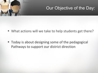 Our Objective of the Day:




• What actions will we take to help students get there?

• Today is about designing some of the pedagogical
  Pathways to support our district direction
 