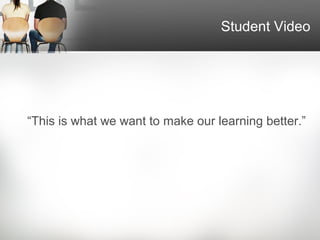 Student Video




“This is what we want to make our learning better.”
 